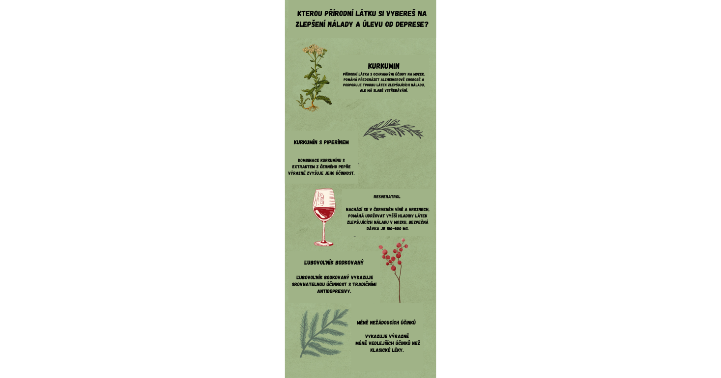 natural substances for overcoming depression