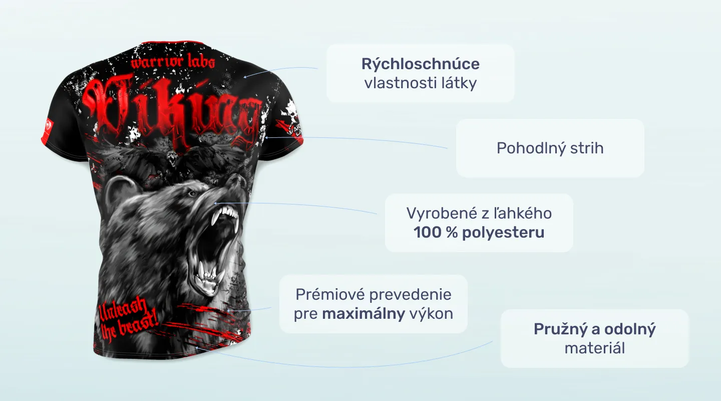 QYrWLDqxvbpjEsANbuvpIVnuQi7F97-metaIzEgLSBJbmZvZ3JhZmlrYSAtIMWgcG9ydG92w6kgdHJpxI1rbyBWaWtpbmcgcyBtb3TDrXZvbSBtZWR2ZcSPYSB2IMWha2FuZGluw6F2c2tvbSBsZXNlIGEgdsO9cmF6bsO9bSDEjWVydmVuw71tIG7DoXBpc29tLnBuZw==-